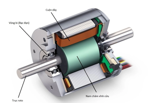 motor-bi-nong-2